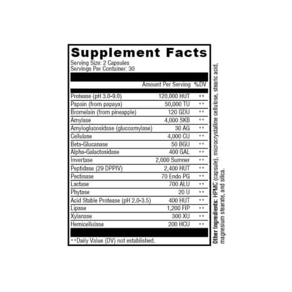 BioFilm MaxDefense Facts